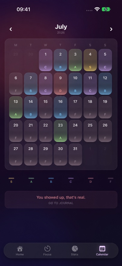 RiseArc calendar showing saved daily grades and focus history